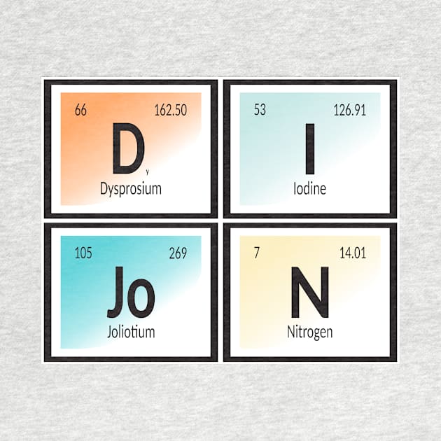 Dijon | Periodic Table by Maozva-DSGN